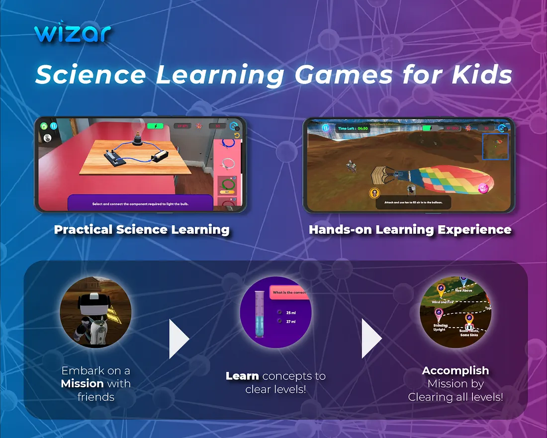 Education Made Fun with Science Learning Games for Kids
